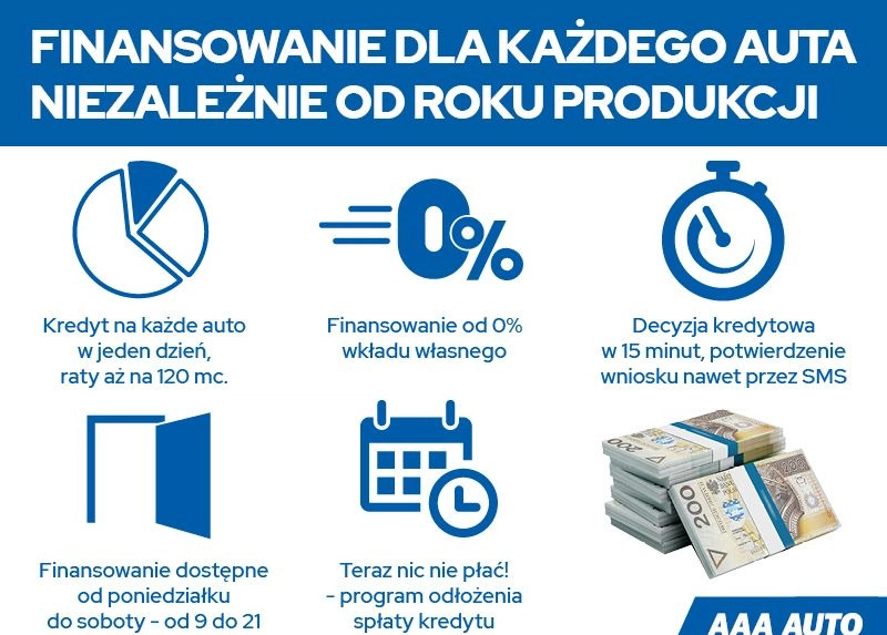 Volkswagen Passat cena 53500 przebieg: 197191, rok produkcji 2015 z Lubniewice małe 301